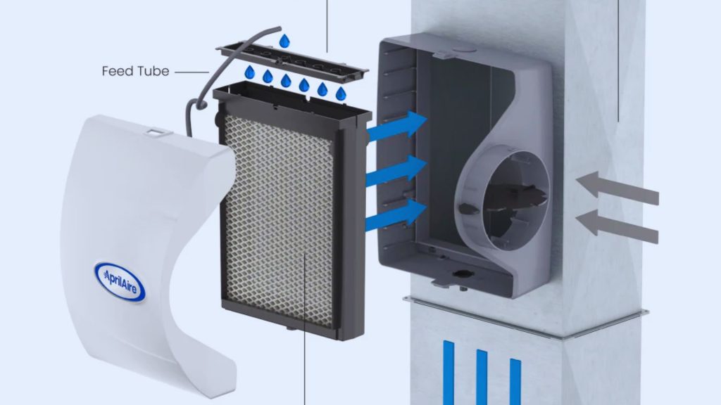 whole home humidifier